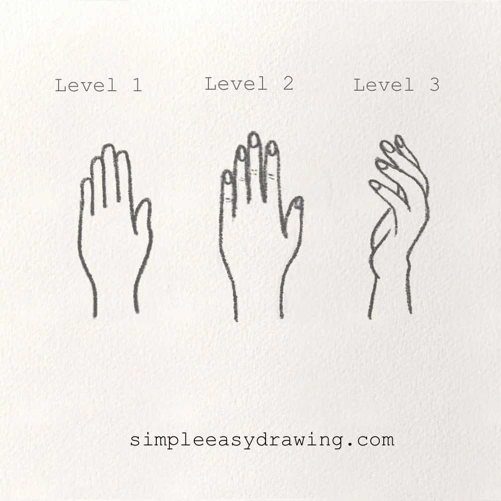 How to Draw Hands: A Guide for Absolute Beginners