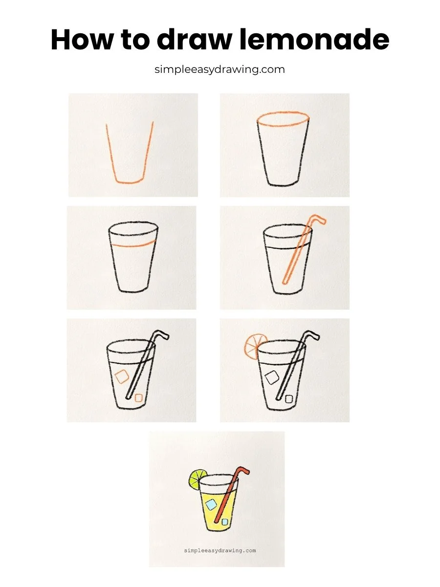How to draw lemonade